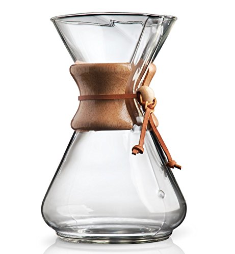 CHEMEX