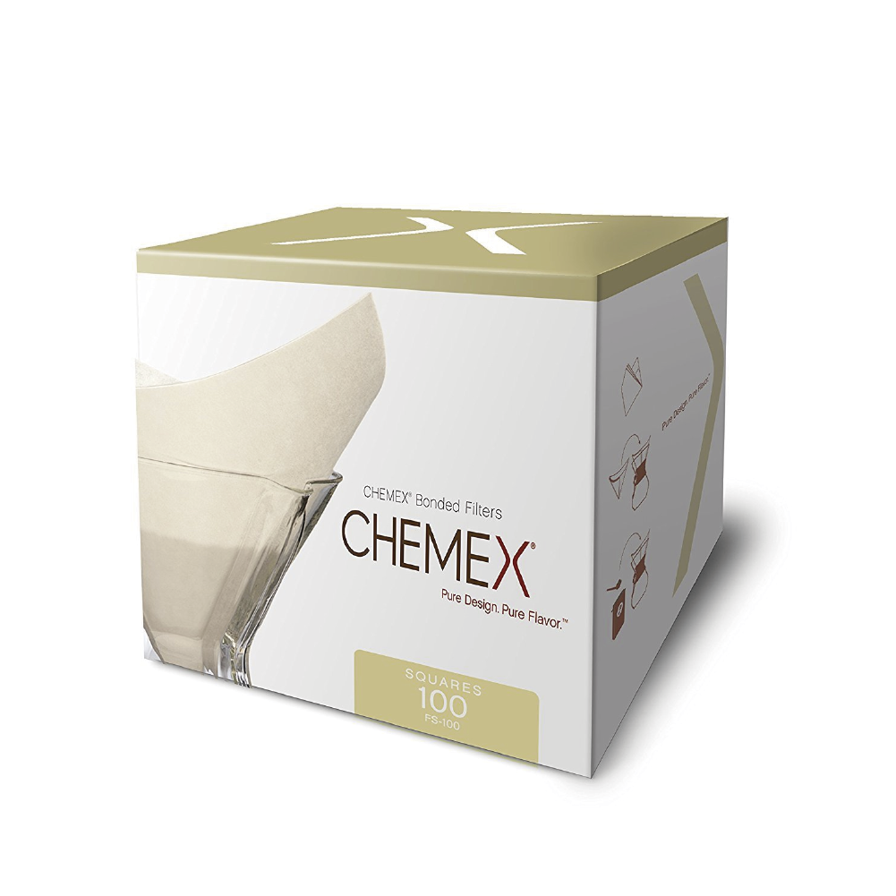 CHEMEX FILTERS Method 